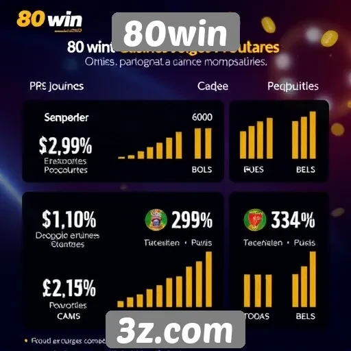 Estatísticas de jogadores e jogos populares no 80win
